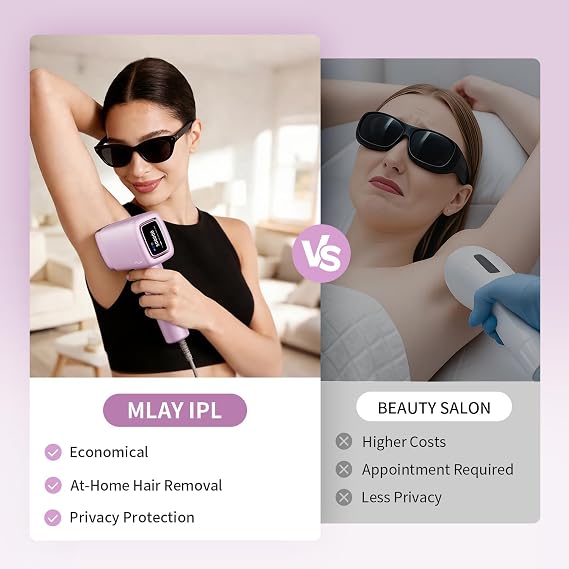 MLAY IPL Laser Hair Removal, Hair Removal Device with Ice Cooling Painless Hair Removal for Women & Men, Permanent Hair Removal at Home for Arms Armpits Face Legs Bikini Line, 5 Energy Levels, 2 Heads