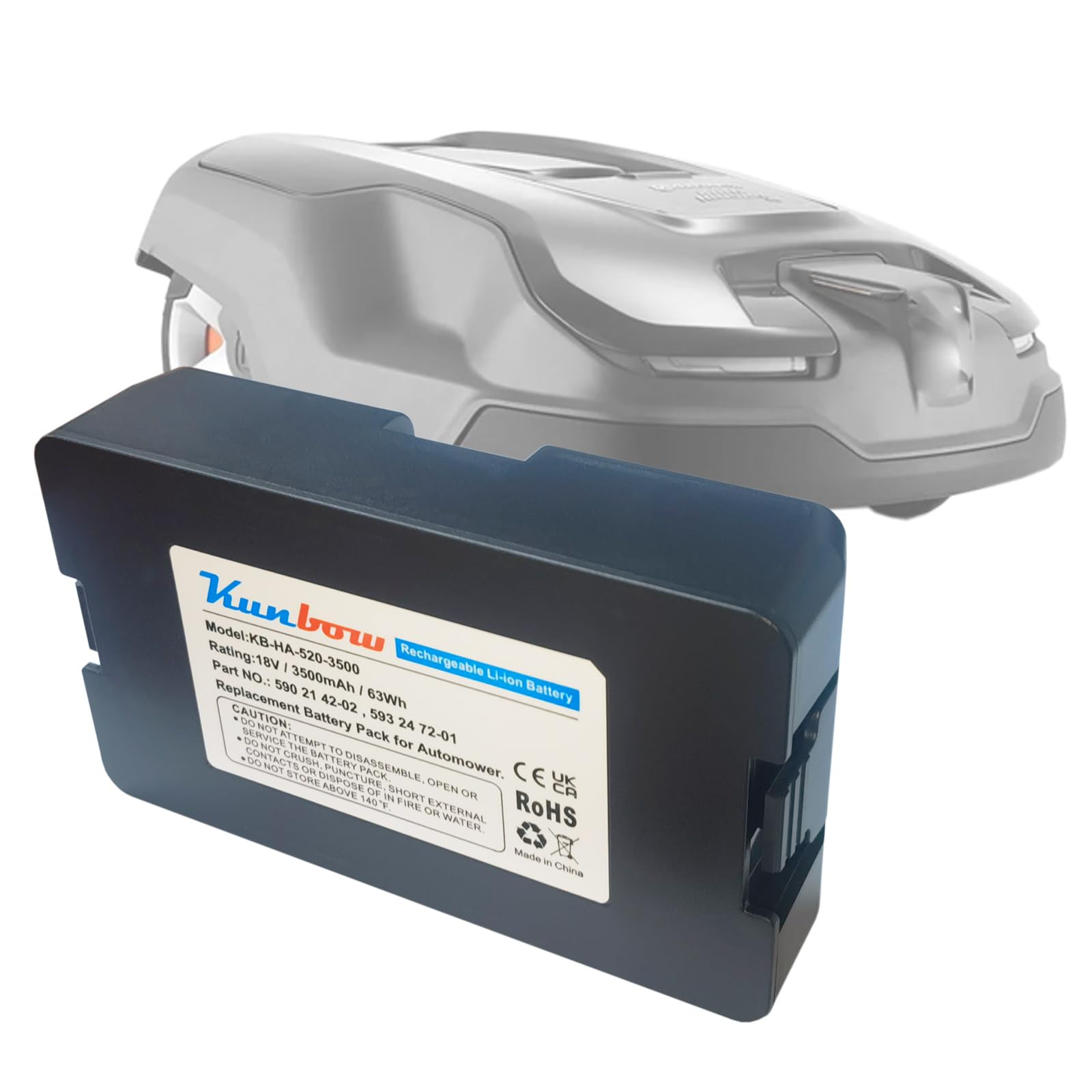 Batteria di ricambio per robot tosaerba Husqvarna Automower 115H, Automower 305 2020, Automower 310 2020, Automower 520 2021, Automower 520 2022, Automower Limited Edition 2020, Gardena Sileno Life.
