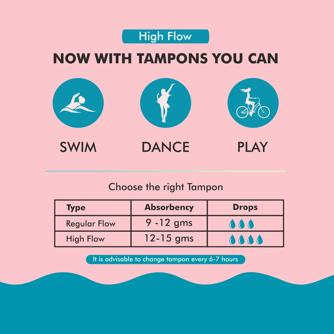 Menarche 100% Organic Cotton Tampons For Women (20 piece) Regular Flow | FDA approved | Biodegradable | Highly Absorbent | Super Soft & Comfortable | Rash & Stain Free 4