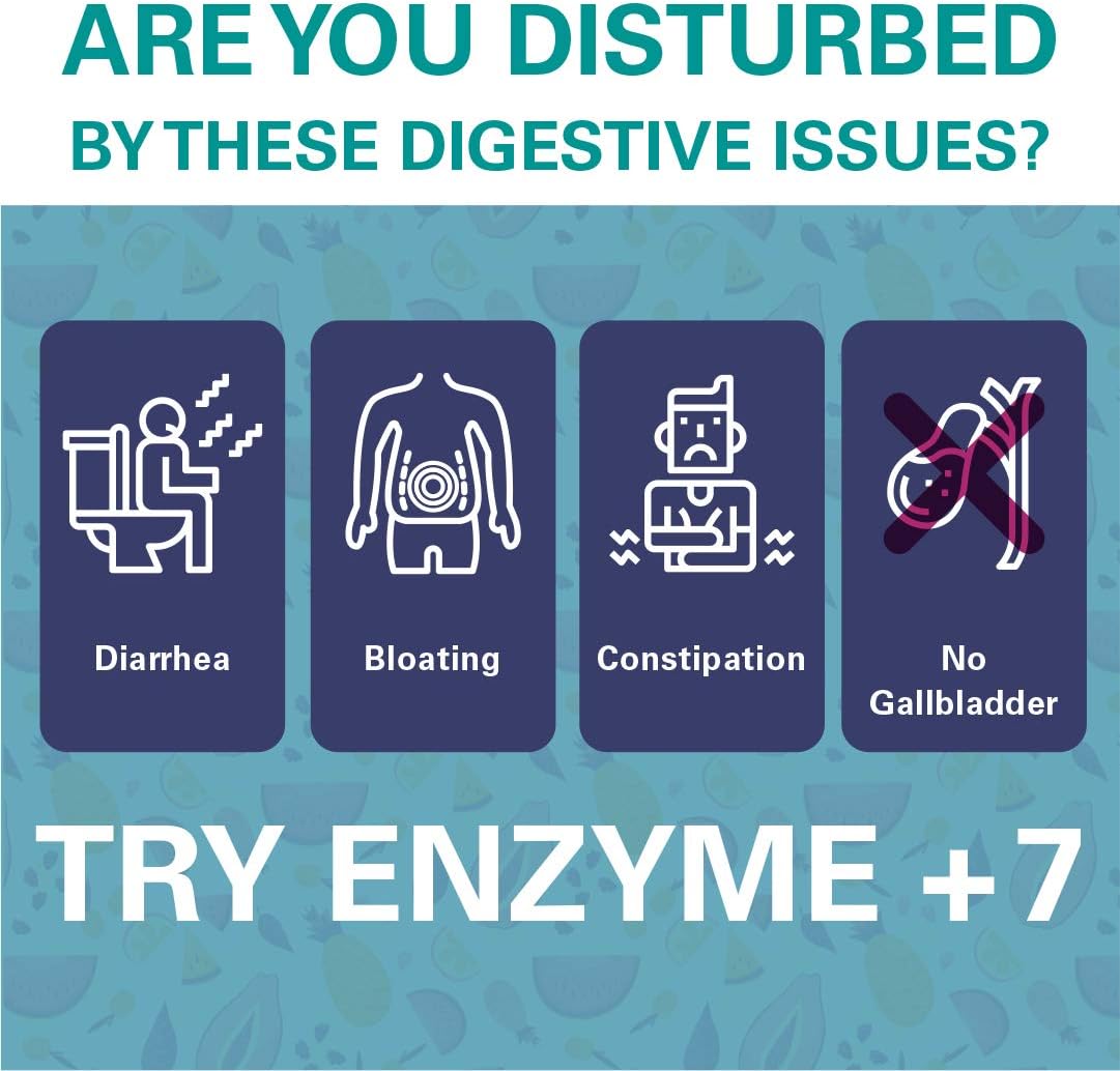 Buy DIGESTIVE ENZYMES SUPPLEMENT Includes Purified Ox Bile Salts
