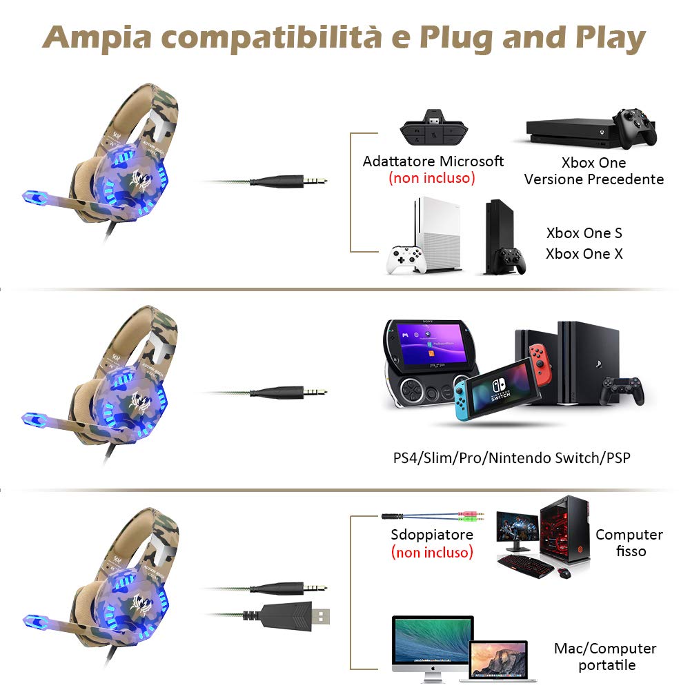 VersionTECH. Cuffie da Gioco per PS4 Cuffie Gaming con Microfono, Fascia Regolabile, Bass OverEar Jack da 3,5 mm, Luce LED, Controllo Volume, Basso Rumore per PS4/Xbox One/Nintendo Switch/PC/Mobile
