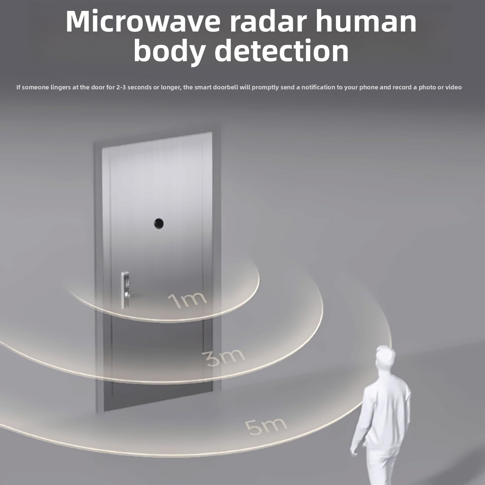 Timbre con Vídeo Inteligente 1080P, Timbre Visual Inteligente con Pantalla LCD de 4,3 Pulgadas Detección de Movimiento PIR Reducción de Ruido de Conversación Bidireccional, para
