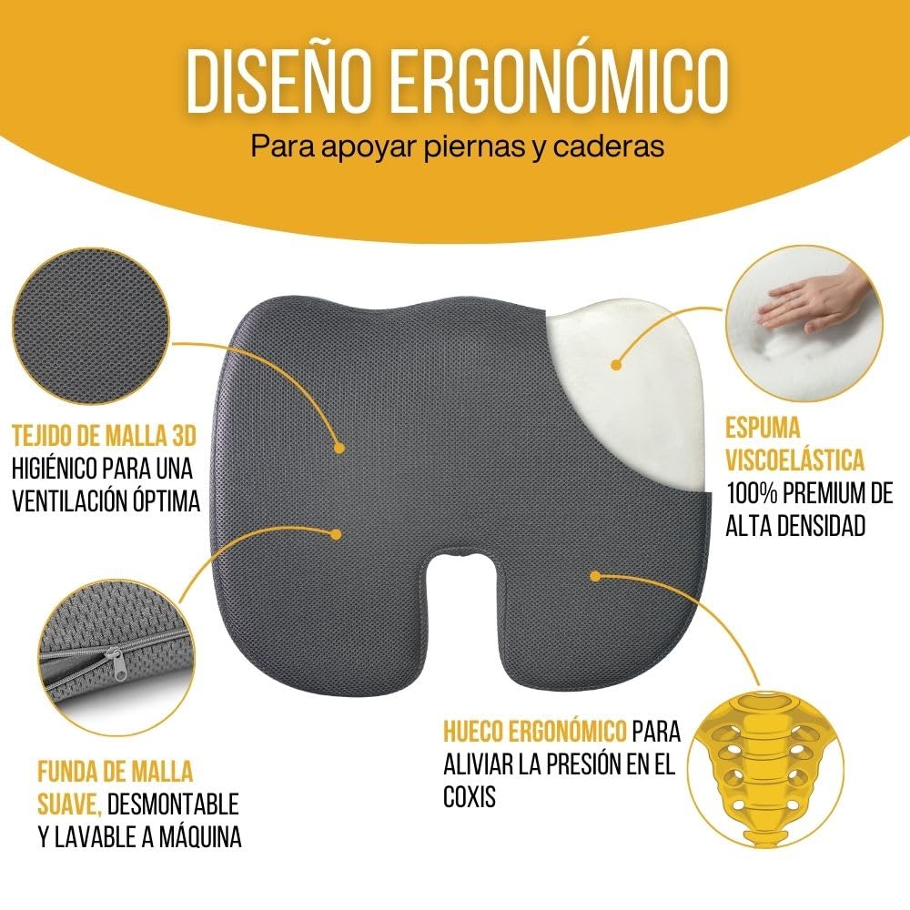 Inphysio - Juego de 2: Cojines de Asiento y Respaldo Ergonómicos - Cojines para Sillas - Cojines Lumbares - para Escritorio, Oficina en Casa, Oficina - Soportepara Lomo - 45x41x10,5 cm / 45x35x7 cm