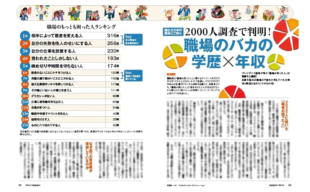 小説・会社のために ＜プレジデントブックス＞ 小説・会社のために ＜プレジデントブックス＞ 書籍 | PRESIDENT