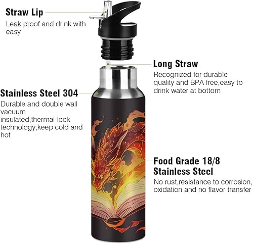 Vista 36 de Botella de agua de acero inoxidable con aislamiento al vacío, diseño de remolino, diseño de espiral, diseño abstracto retro, con popote y asa