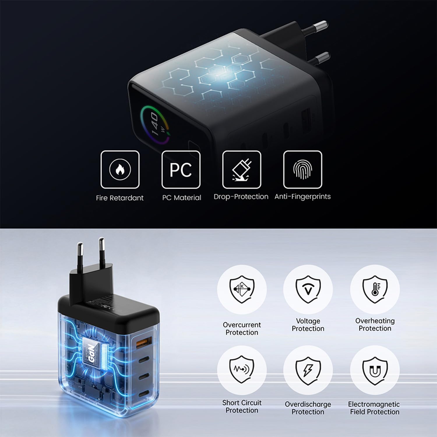 DROIX 140W Caricatore USB-C GaN: 4 Porte PD 3.1 con Display LCD & Adattatori (US/UK/EU). Compatibile con MacBook Pro, iPhone, Android [WHITE]