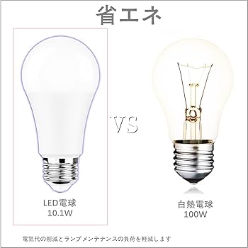 LED電球ハイビーム電球タイプ　調光器対応　E26口金　消費電力17W Panasonic パナソニック LED電球 ハイビーム電球タイプ 屋内