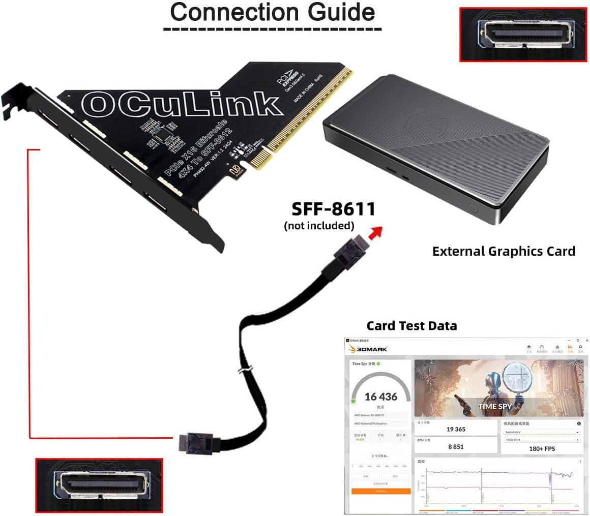 PCI-Express 4.0 PCIE 16x Detachable to Four Oculink SFF-8612 SFF-8611 External VROC Raid0 Adapter for U.2 SSD eGPU External Graphics Card Dock
