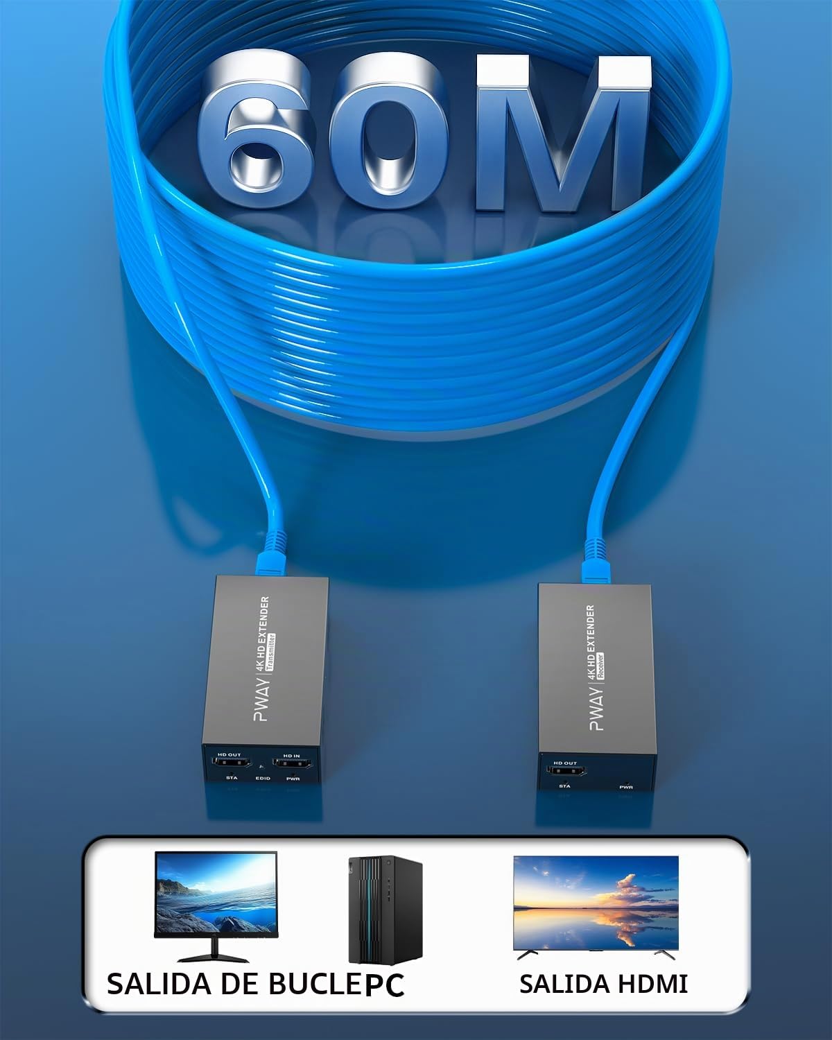 PWAY HDMI Extender 60m 4K@60Hz con Loop out, Transmisión de Larga Distancia, Soporte EDID/HDCP, Compatible con PC, TV, Proyector, PS5, Xbox – Extensor HDMI con Salida Local