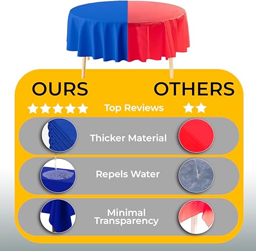 Miniatura 4 de Party Solids - Manteles redondos de plástico desechables, paquete de 48 manteles redondos de 84 pulgadas, manteles de plástico desechables color