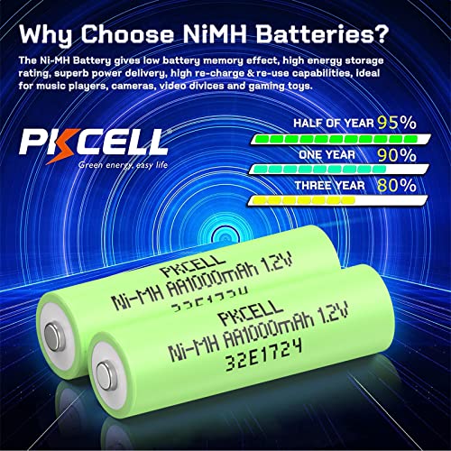 Pkcell Rechargeable Aa Batteries, Nimh Double A 1000Mah 1.2V Battery- 6Count #TOP2