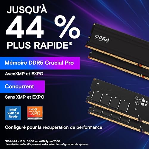 Crucial Pro RAM DDR5 64Go Kit (2x32Go) 5600MHz, Intel XMP 3.0 / AMD Expo, PC Mémoire - CP2K32G56C46U5 - 3