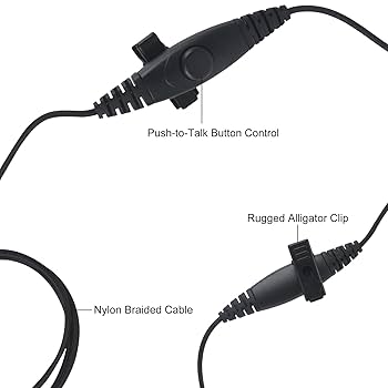 Amazon.com: WODASEN Single Side Earmuff Noise Cancelling