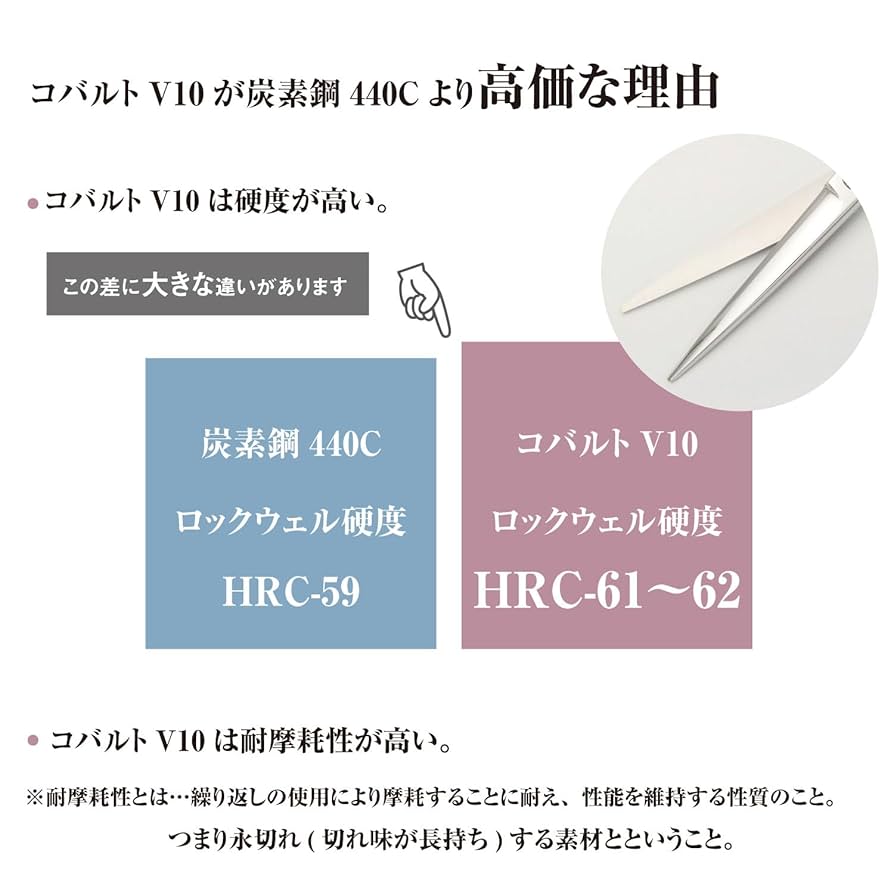 日本製 コバルト合金 シザー ６インチ 楽天市場】日本の鋏専門メーカー /【PRO】DEEDS GTZV コバルト