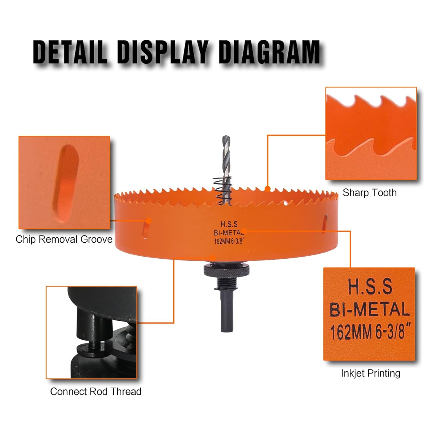 6-3/8 Hole Saw for Recessed Lights, 6.3 Inch Hole Cutter with Dust Bowl Catcher for Led Recessed Lighting 6 Inch and Wood Metal Drywall, Bi-Metal Construction