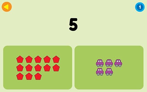 MathLab For Grade1