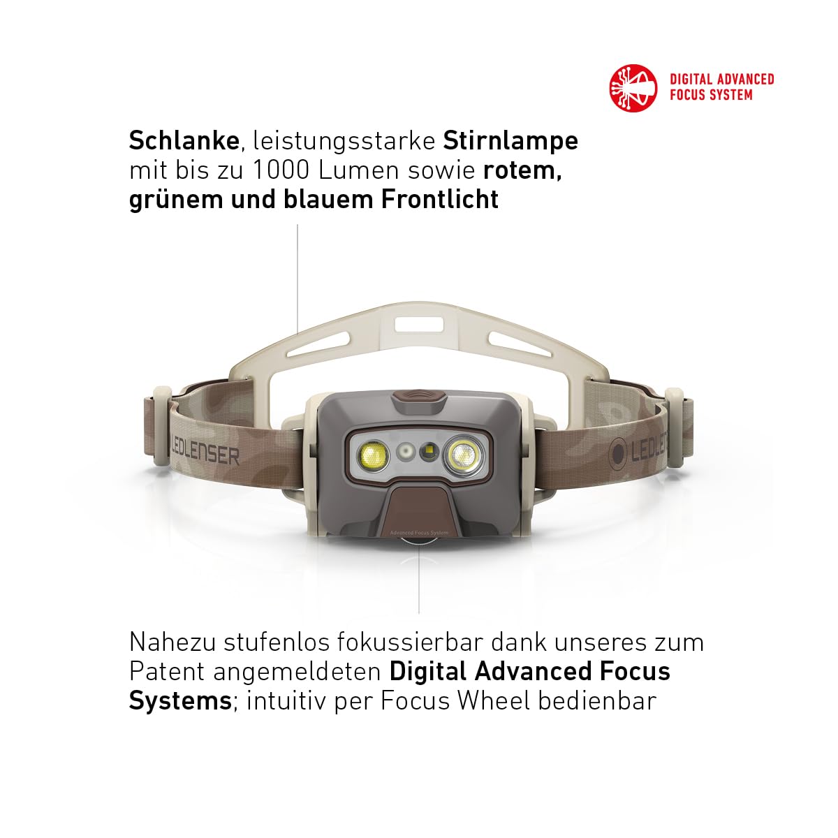 Ledlenser HF6R Signature Stirnlampe Led wiederaufladbar | LED Kopflampe 1000 Lumen | Adventure Headlights mit RGB Licht | Outdoor Stirnleuchte | Headlamp | wasserdichte Kopftaschenlampe IP68
