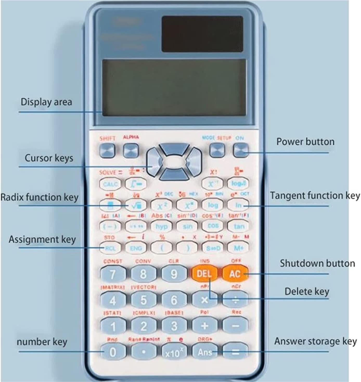 Calculadora para Oficina Calculadora Multifunción para Estudiantes Matemática Financiera Científica Hogar Y Escuela(Pink)