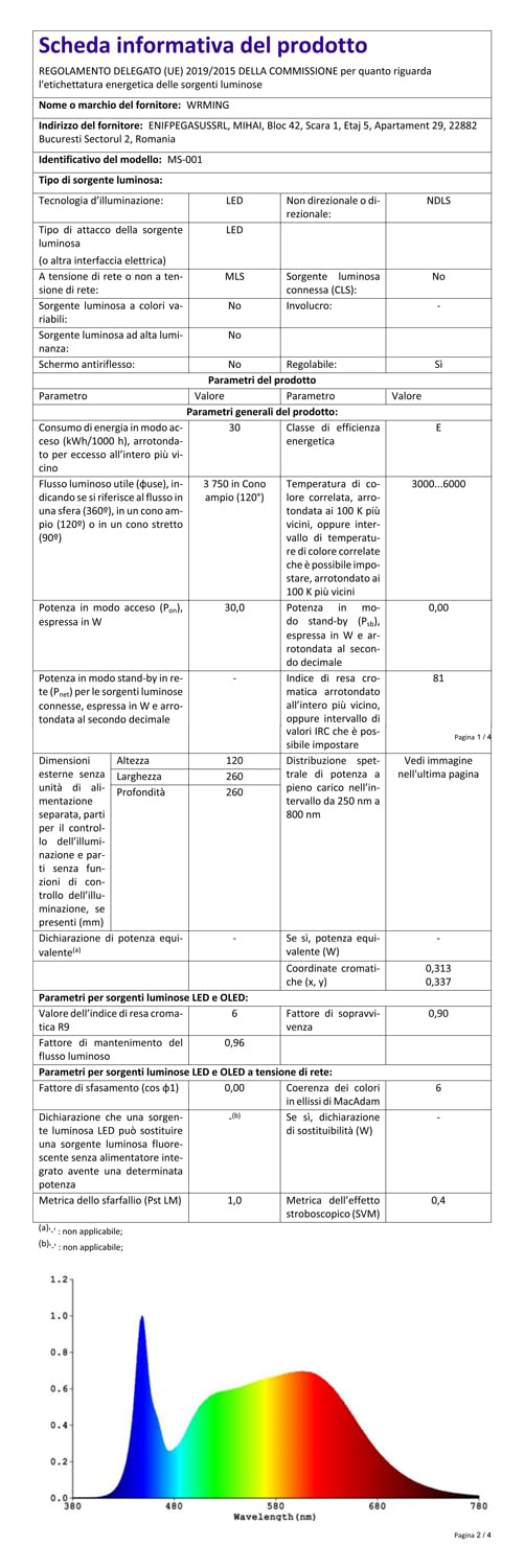 Ventilatore da Soffitto con Luce e Telecomando, E27 Plafoniera LED con Ventilatore da Soffitto Silenzioso,30W Dimmerabile 3000K/4000K/6000K, per Cucina Camera da Letto Bagno, Tempismo
