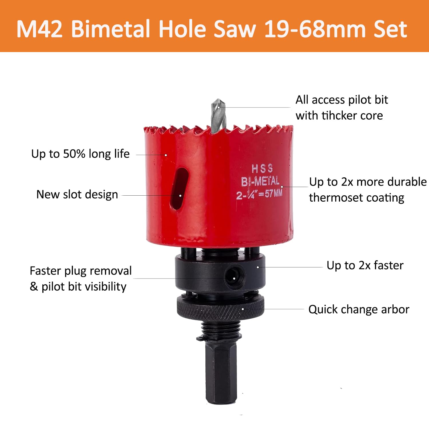 M42 bimetaliczny zestaw otwornic, 19 szt., metalowe wiertła do puszek, wiertło do otwornic, do cięcia okrągłych (19-68 mm), głębokość cięcia 38 mm do deski drewnianej, płyty PCV, deski