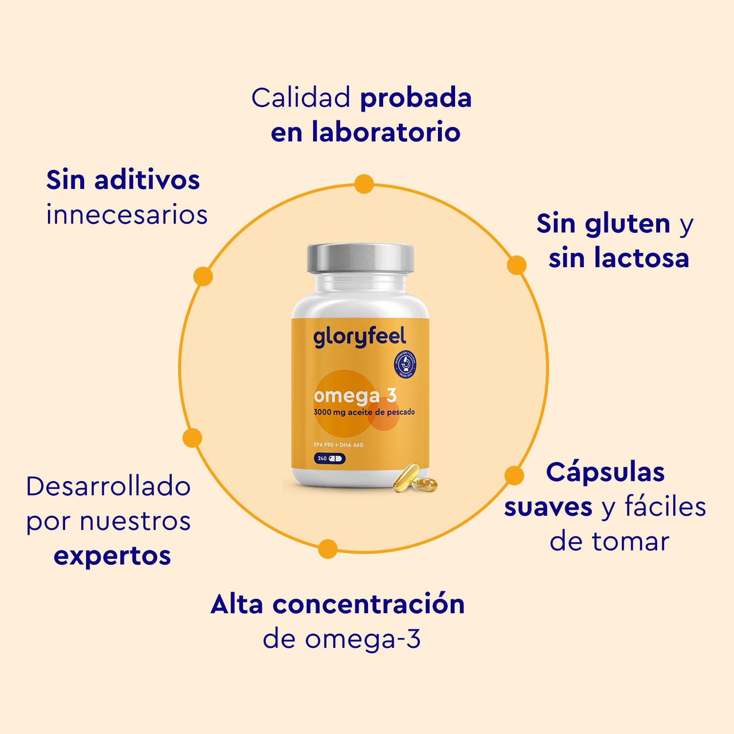 Omega 3 Cápsulas Alta Dosis - 3000mg de Aceite de pescado (990mg EPA + 660mg DHA) - 240 Cápsulas en forma de triglicéridos - Aceite de pescado puro de alta biodisponibilidad - Triple acción