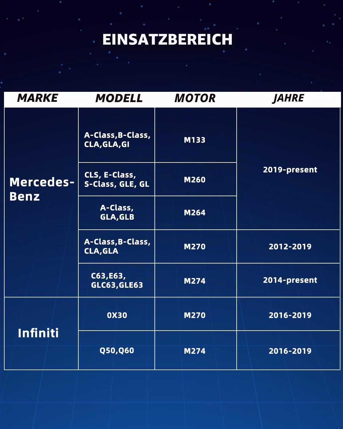 DPTOOL Nockenwellen-Ausrichtungsverriegelung Timing Tool Kit Kraftstoffeinspritzdüsen Abzieher Entfernungswerkzeug Kompatibel mit Mercedes Benz M133 M260 M264 M270 M274 1.6L V4 A Klasse und B Klasse