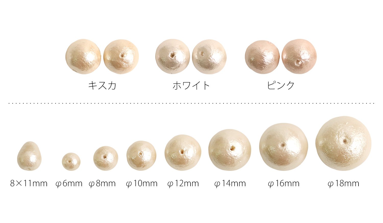 Amazon.co.jp: 日本紐釦貿易(Nippon Chuko) NBK 両穴コットンパール