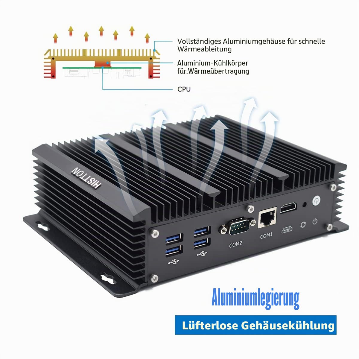 HISTTON Lüfterloser Firewall PC, Firewall Hardware, OPNsense, VPN, Network Security Appliance, Router PC, Core i5-8265U 8GB DDR4 256GB SSD, AES-NI, 6 x 2,5GbE I225-V/1GbE I210 LAN, HD, Auto Power An