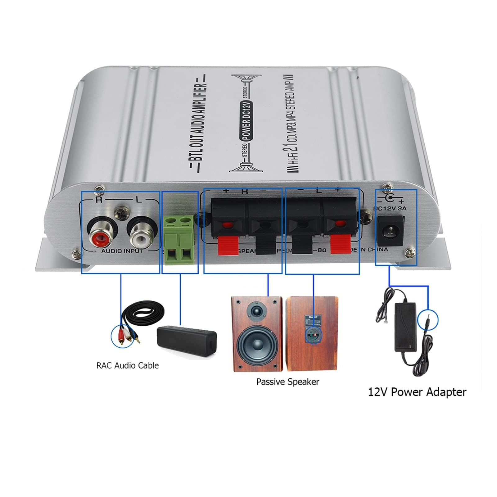 2. 1ch 40w. Amplificatore di Potenza Digitale 2x20W Amplificatore ad Alta Potenza Hi-Fi Stereo Bass Amplificatore Audio Audio Connection di 2 Altoparlanti e Un subwoofer(Amplifier And Power)