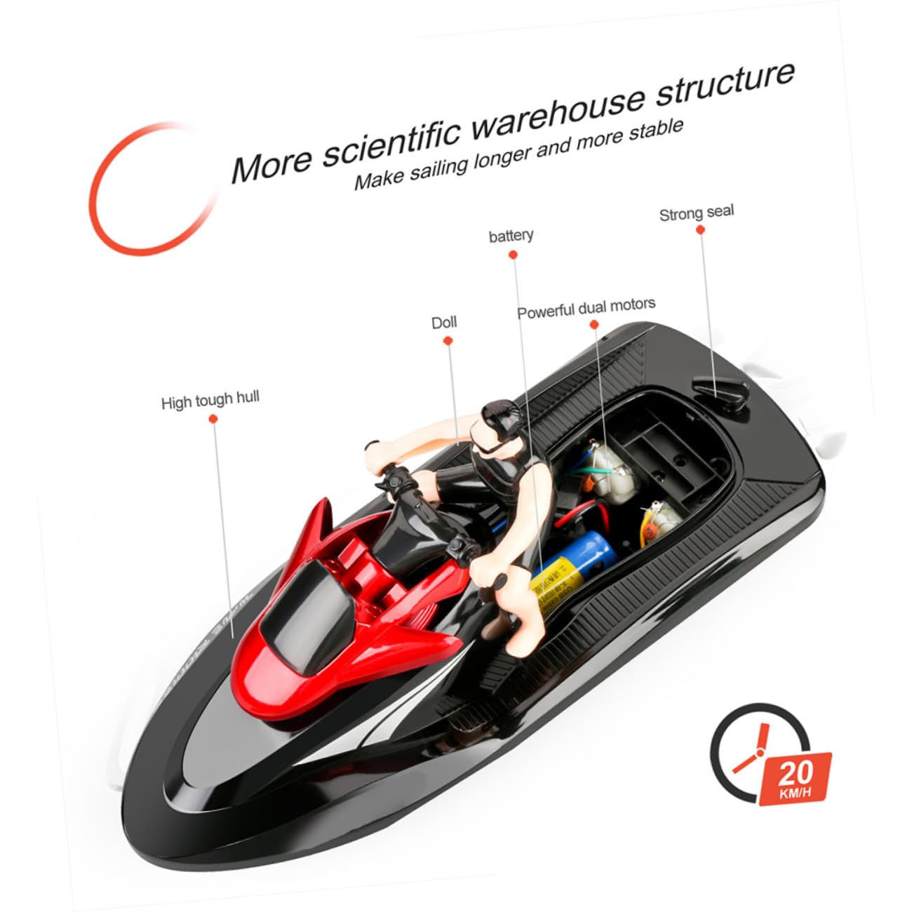 BESPORTBLE Barco RC de Juguete 2,4 GHz, Lancha Rápida Eléctrica Roja ABS