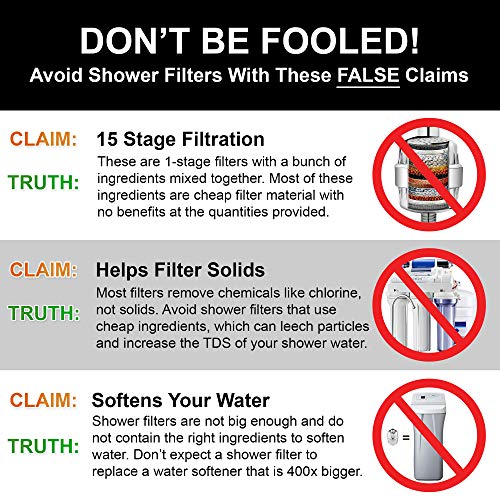 Aqua Elegante Shower Water Filter For Showerhead - Universal Shower Head Filters To Remove Chlorine & Hard Minerals - Gold Bath Purifier And Filtered Softener System Best With Kdf-55 - Polished Brass #TOP3