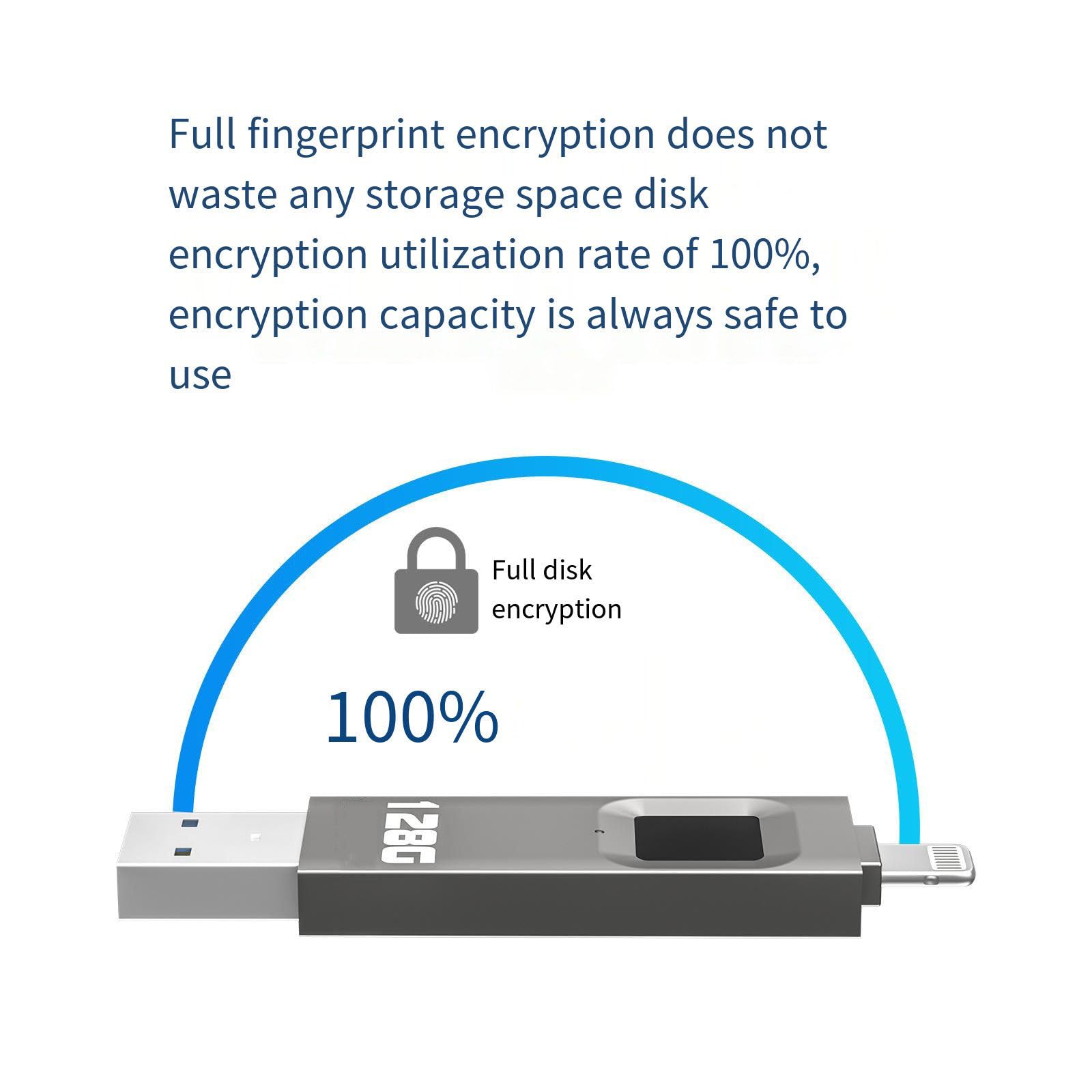 Chiavetta USB 2 in 1 da 64 GB, con protezione di sicurezza crittografata per PC e smartphone