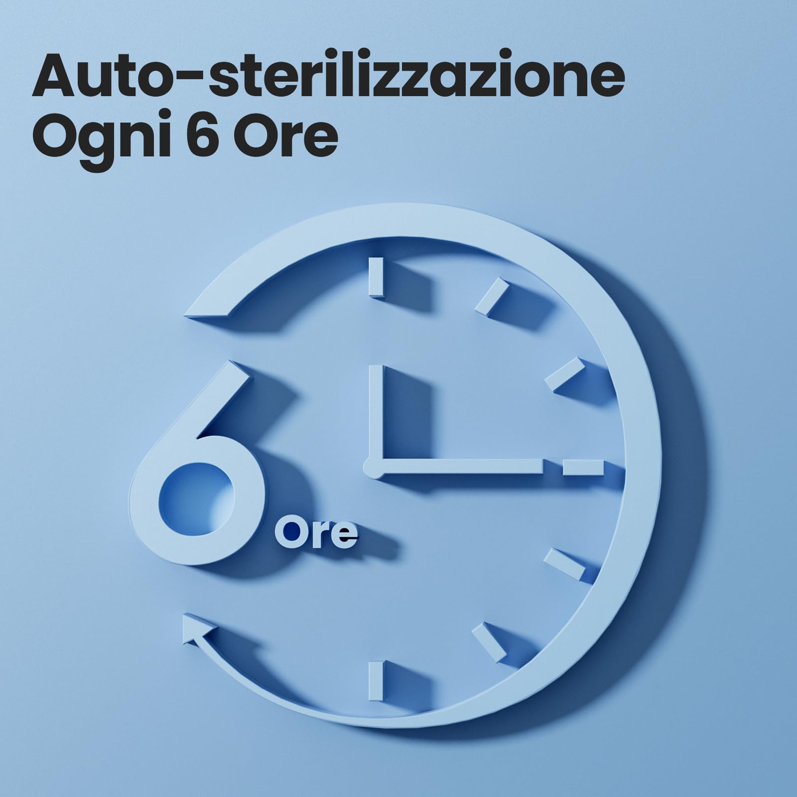 Oclean S1 Sterilizzatore UVC per spazzolino da denti, Batteria al Litio Ricaricabile con Cavo USB, Grigio