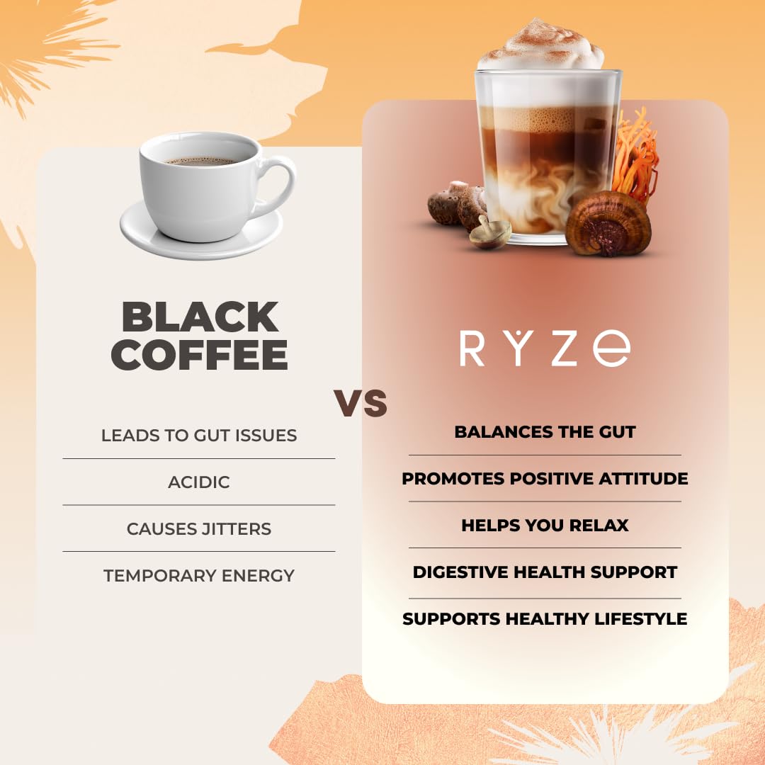 RYZE SUPERFOODS Mushroom Medium Roast Coffee USDA Organic with 6 Adaptogenic Mushrooms USA Grown Instant Coffee for Better — view 9