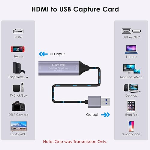 Miniatura 9 de Dbilida Tarjeta de captura de video HDMI, grabación de transmisión y entrada HDMI pasada en 4K 60FPS, 2K 144FPS, 1080P 240FPS compatible con HDR