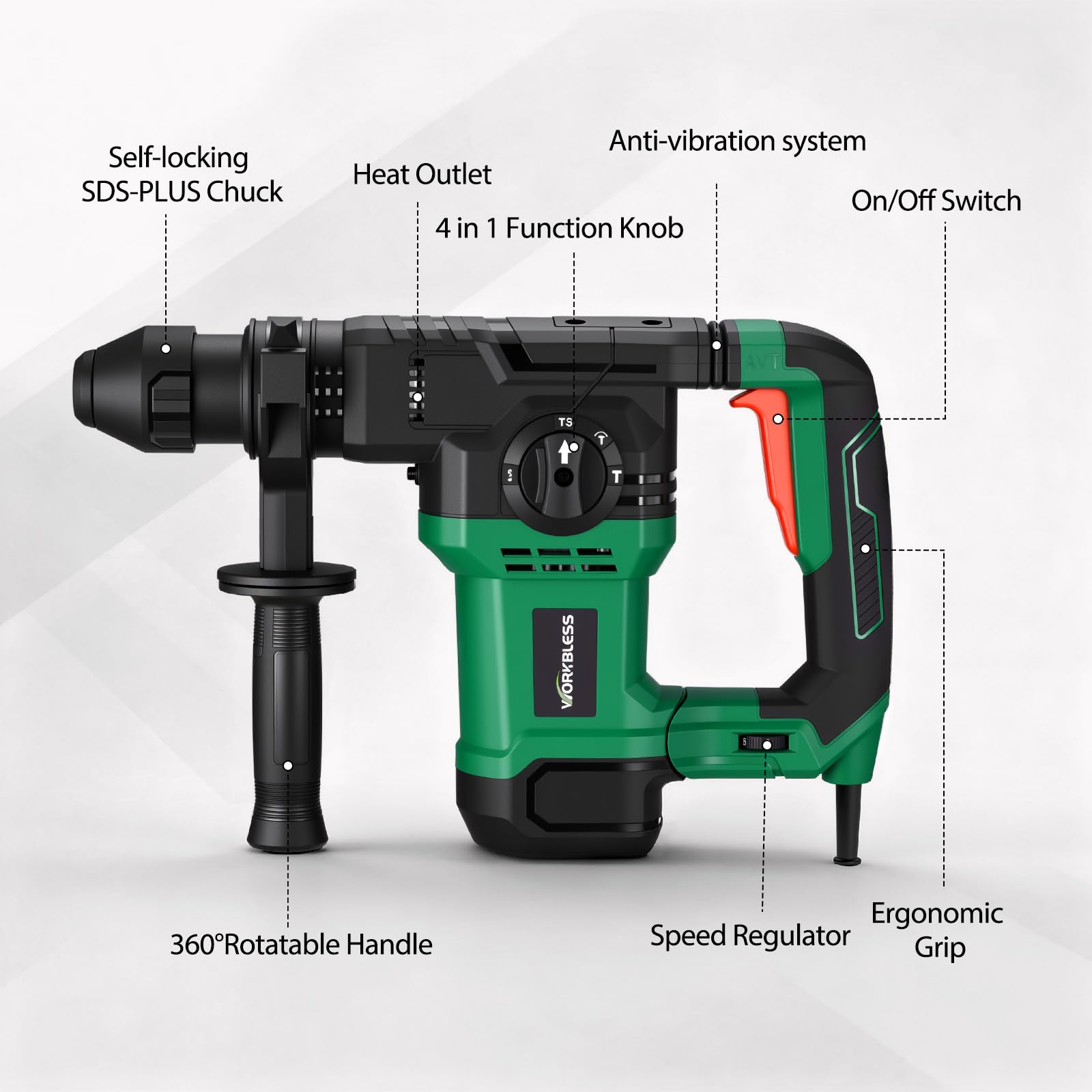 SDS-Plus - Taladro de martillo rotativo de 1-1/4 pulgadas, 13 AMP, versión ligera con cable para astillado de demolición de hormigón, 5 brocas SDS-Plus, 7J