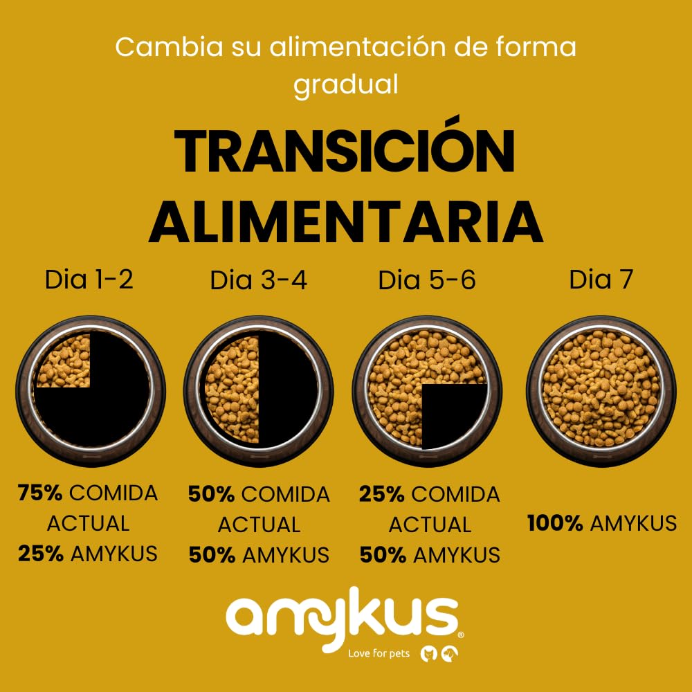 Original Light & Care 12,5 kg | Pienso Completo para Perros Senior y con Sobrepeso | Bajo en Calorías | Pollo y Pavo