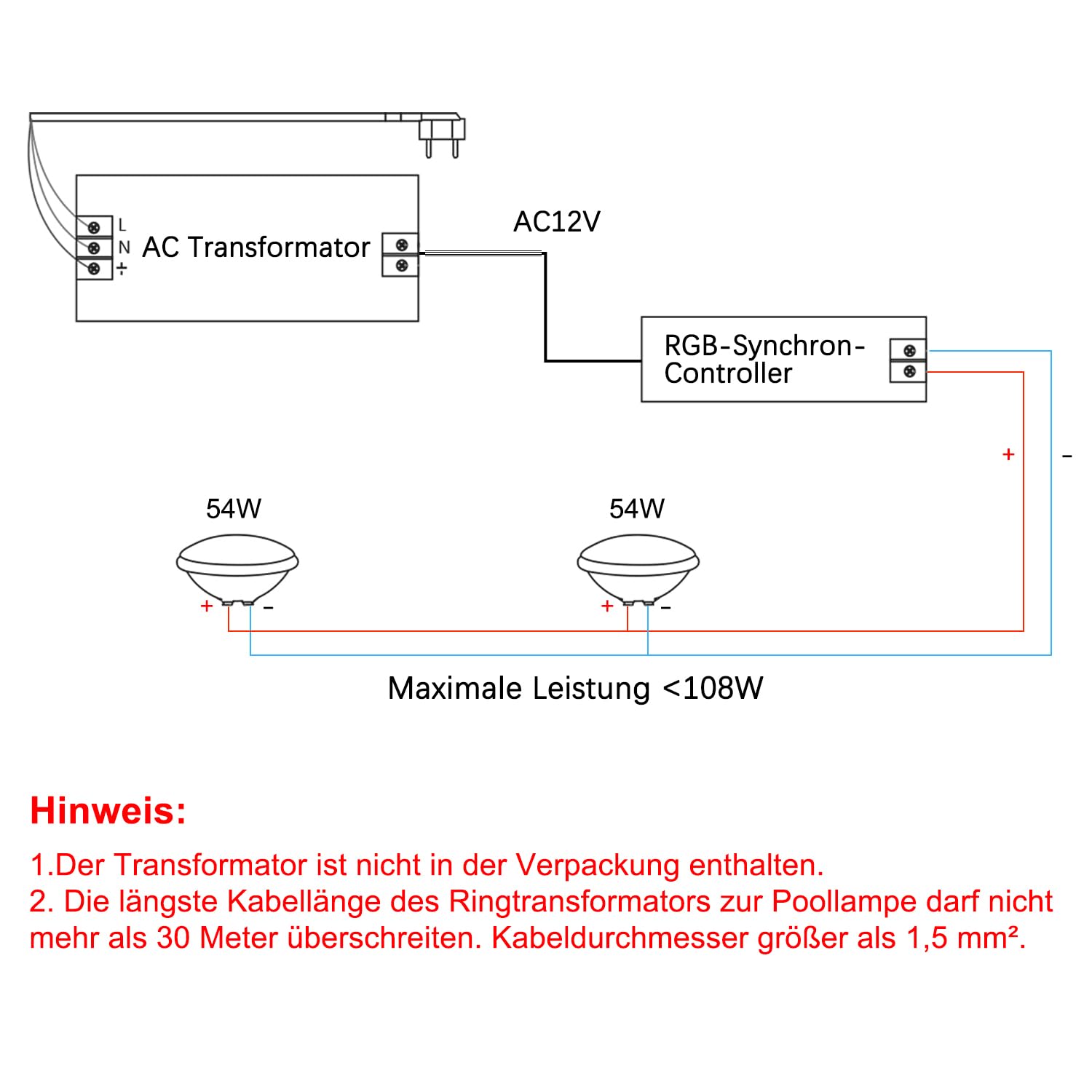 54W LED Poolbeleuchtung PAR56，Timing 2/4/6H IP68 Wasserdichter Pool Lamp, 12V RGB Poolscheinwerfer Externe Synchronisation mit Fernbedienung（2-teilig）