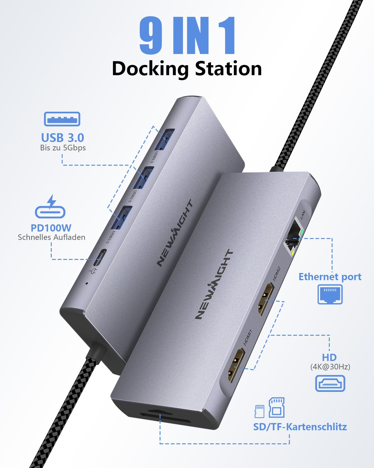 Laptop Docking Station Dual Monitor, Newmight Dual HDIM Adapter für 2 Monitore mit 2 HDIM 4K, 1 Gbps Ethernet, PD 100W Aufladen, 3 USB 3.0, SD/TF Reader, USB C Docking Station für HP/Dell