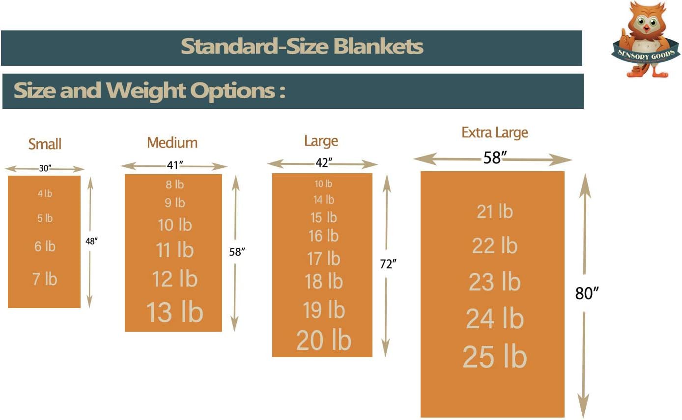 Bеѕt Cуbеr Dеаlѕ 🔥 SENSORY GOODS Adult Large Weighted Blanket Made in America - 20lb Extra Heavy Pressure - Herringbone-Blue II Pattern/Navy - Fleece/Flannel (72'' x 42'') Provides Comfort and Relaxation. Uр Tо 60% оƒƒ SENSORY GOODS Adult Large Weighted Blanket Made in America - 20lb Extra Heavy Pressure - Herringbone-Blue II Pattern/Navy - Fleece/Flannel (72'' x 42'') Provides Comfort and Relaxation.