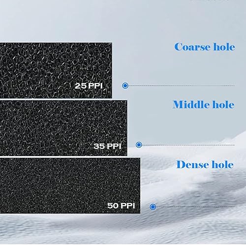 Miniatura 3 de Esponjas de espuma de filtro, almohadilla de filtro de medios, esponja de filtro, espuma cortada a medida para peceras de acuario de 19.6 x 19.6 x