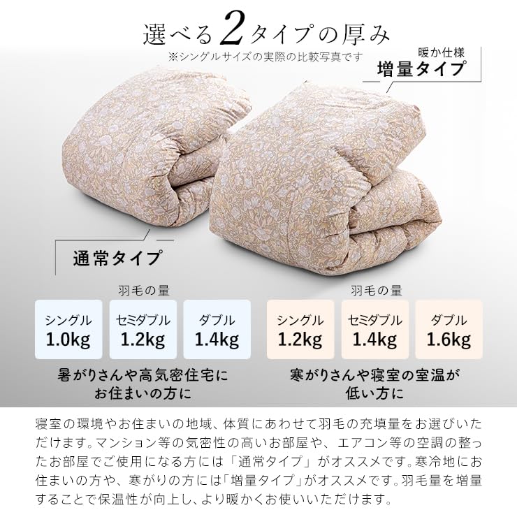 羽毛布団 シングル 増量 抗菌防臭羽毛 ブルー 日本製 特別価格 BL