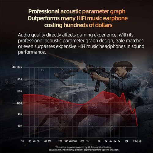 Linsoul KZ Gale In-Ear Monitors, Super-Linear Dynamic Driver IEM Earphone, Ultra-responsive Bass Hi-Fi Wired Gaming Earbuds z odłączanym, posrebrzanym 2-pinowym kablem dla audiofilów (Bez mikrofonu)