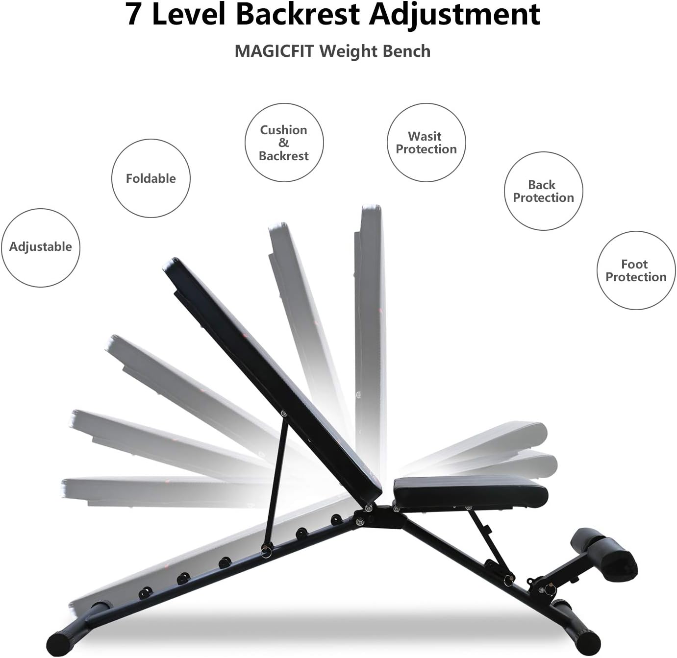 Magic Fit Adjustable Weight Bench Utility Exercise Workout Bench Flat/Incline/Decline Bench Press for Home Gym