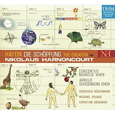 Haydn: Die Sch&ouml;pfung