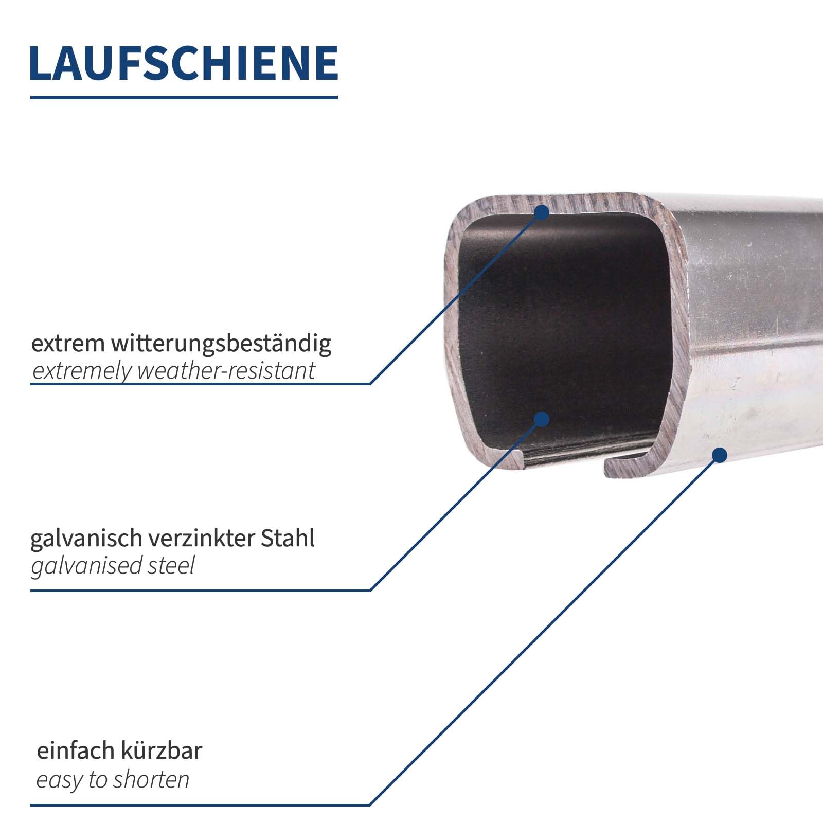Laufschienen Für Schiebetore Und Rolltore - Rollaparate Und