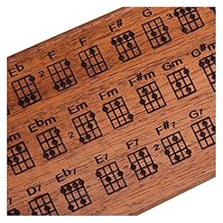 ukulélé Voyage Bois D’acajou D’ukulélé Acoustique De 23 Pouces avec Le Sac d’accord D’échelle Musicale - Les Beatles, Paul McCartney, John Lennon, RIngo Starr, George Harrison ukulélé Voyage Bois D'acajou D'ukulélé Acoustique De 23 Pouces avec Le Sac d'accord D'échelle Musicale – Image 3