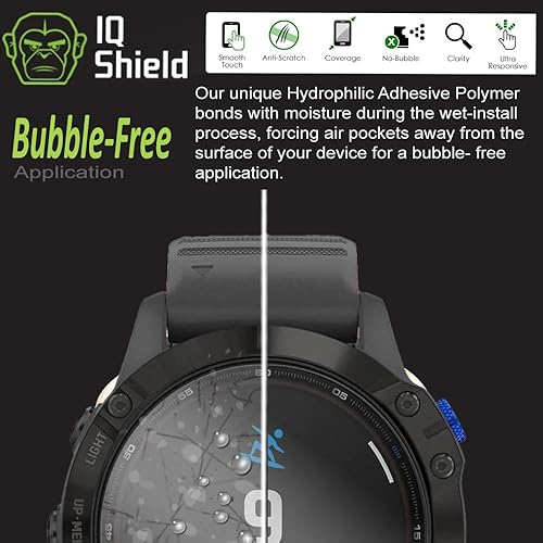 Miniatura 6 de IQShield 6 Pack for Fenix 6 Pro SolarFenix 6Fenix 6 ProFenix 6 Sapphire(47mm) Screen Protector Clear TPU Film, Bubble-Free Installation,