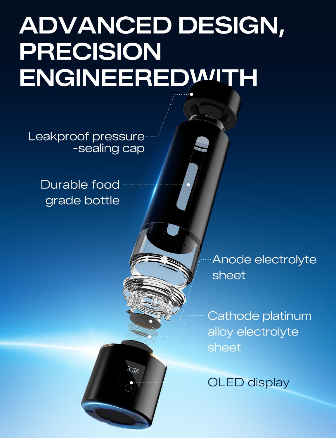 Hydrogen Water Bottle Generator-Up to 8100 PPB Molecular Hydrogen, 12-Hour Hydrogen Retention, IHSA Certified SPE/PEM Tech, Portable Hydrogen Bottle, Healthy Gift (Black) - Image 7