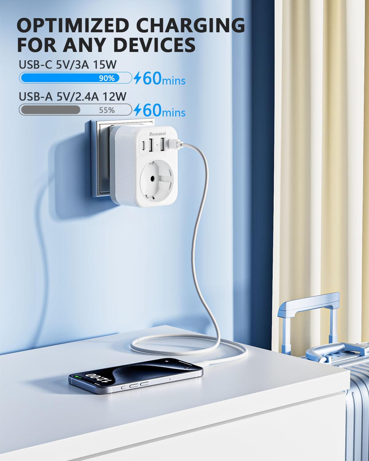 Set d'adaptateur de Voyage International, Adaptateur de Prise avec 4 USB (2 USB-C), Type A/C/G/I/M/D, Adaptateur de Prise Universel Mondial pour US/EU/UK/Afrique du Sud/Japon/Chine/Australie/Inde